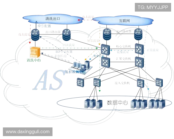 亚星娱乐在线官网安全保障措施,保障用户资金与个人信息安全的详细方案