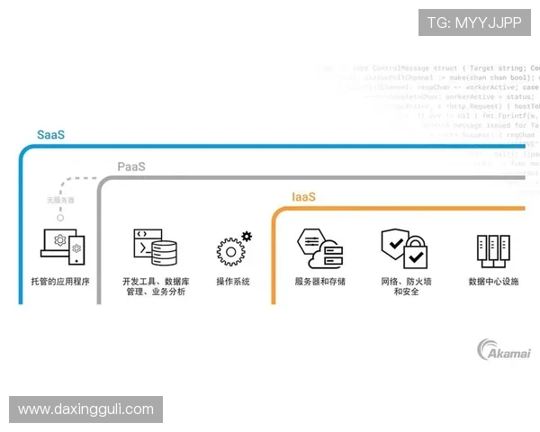 亚星官方手机版支持多平台同步登录，随时随地畅玩不停