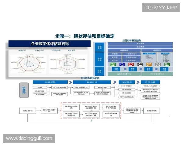 亚星平台：推动行业数字升级的核心技术支撑