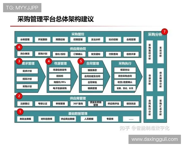 亚星管理平台官网:平台最新版本更新内容与未来发展规划介绍