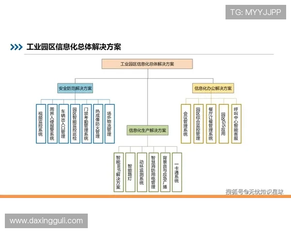 亚星管理平台网:打造企业信息化管理的全新生态系统