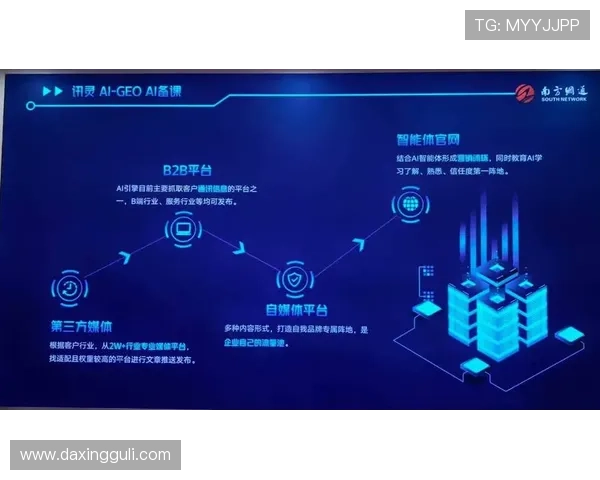 亚星管理网代理平台入口：优化代理管理提升业务效率必读