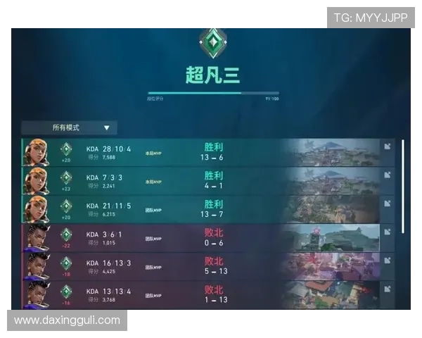 亚星娱乐官方账号安全指南及账号保护措施详细介绍保障玩家账号安全
